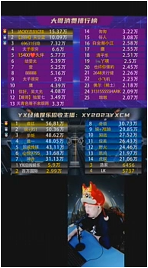 头条将至，这些神豪肯定要打！