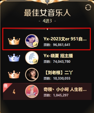 十年有始终，文儿女歌夺冠圆梦！