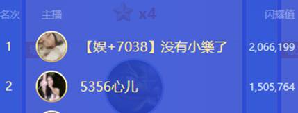 对决心儿，她冲刺夺 4星头条