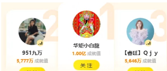 杰哥豪刷，小白龙拿小时榜