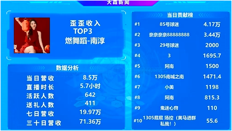 这位舞蹈主播吃饱了， YY新晋电母