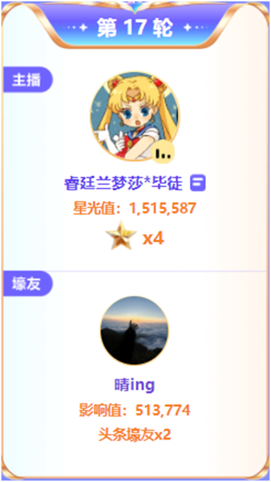 3大电母激战，兰梦莎高票夺魁