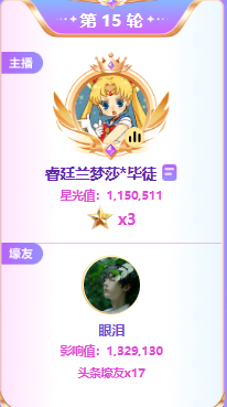 老牌电母底蕴，兰梦莎头条展现强大实力