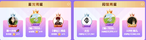 三轮两百多万，沈雨萱头条周星！