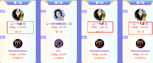 一天16星，晨一豪刷子纯连上头条