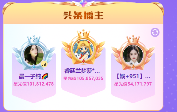 疯狂上票450万！兰梦莎险些被夺走擂主