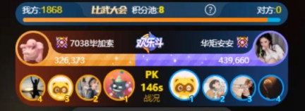 激情乱斗，2400万票大战安安胜！