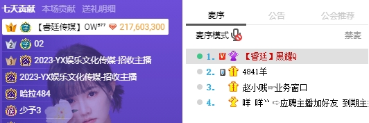 睿廷力捧十大Q，拉票榜遥遥领先