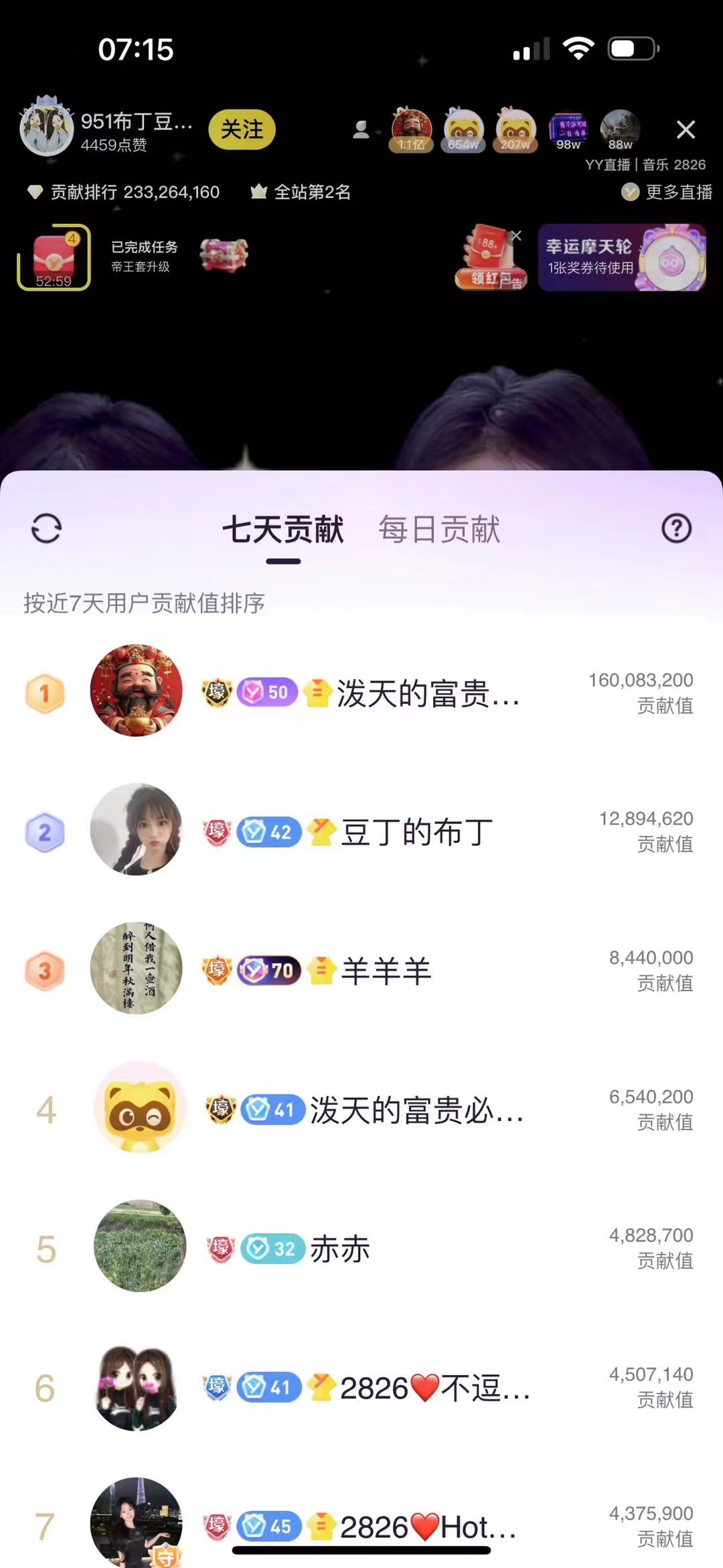 “富贵哥”为布丁豆丁圆梦，连夺4次小时榜