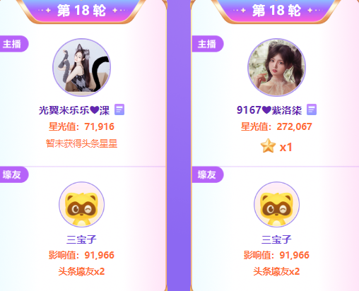 紫洛柒斩获头条，尽显实力！