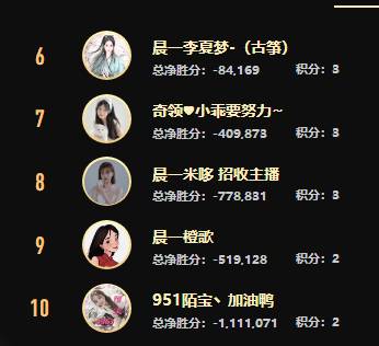 玄律绝杀兰梦莎，惊天逆袭造奇迹