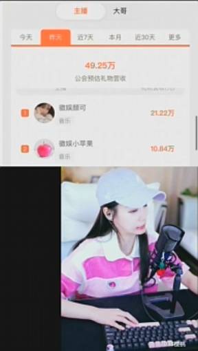 两大电母电冒烟，徽娱流水大增