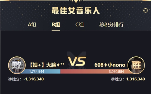 小nono逆风翻盘赢大脸，首轮胜！