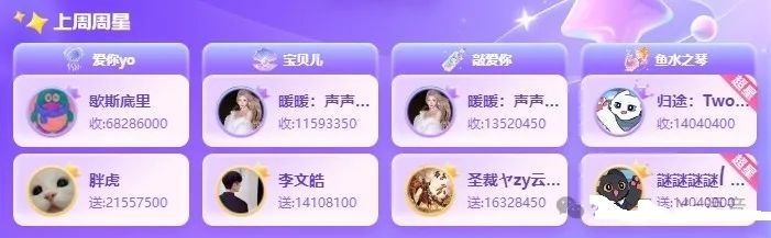 暖暖双冠加冕！甜嗓女神与云龙大哥的闪耀时