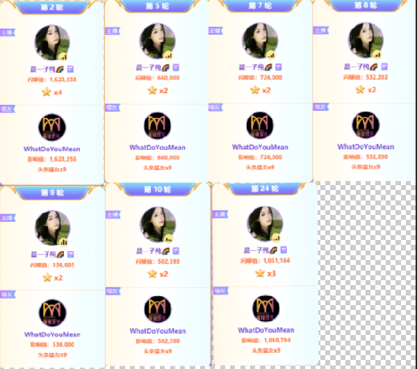 晨一独宠！子纯头条继续疯狂拿星