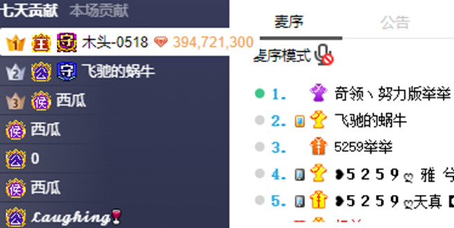 厉害了，小公举榜57万了！