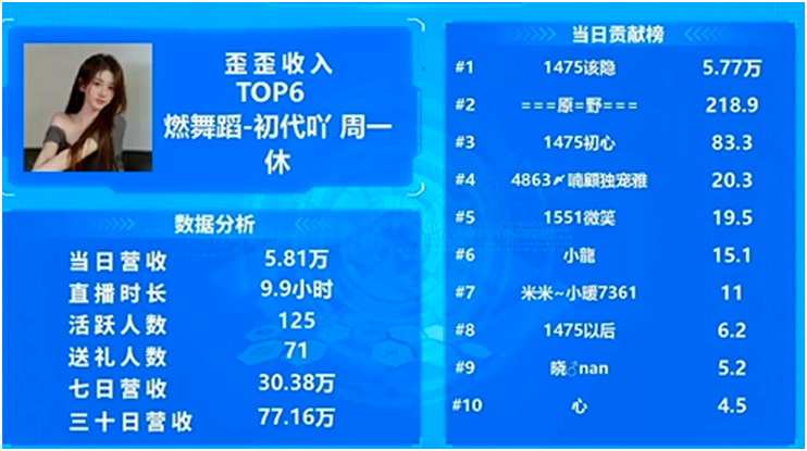 每天都吃饱饱，初代真正超级电母
