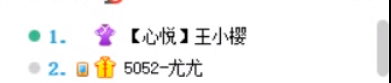 尤哥300万票起飞，王小樱秒王者