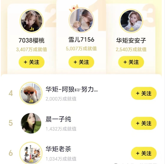 杰哥撒粮，雪儿代领华矩主播登小时榜