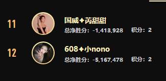 玄律绝杀兰梦莎，惊天逆袭造奇迹