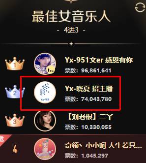 神仙眷侣，晓夏探戈厚礼送粉丝