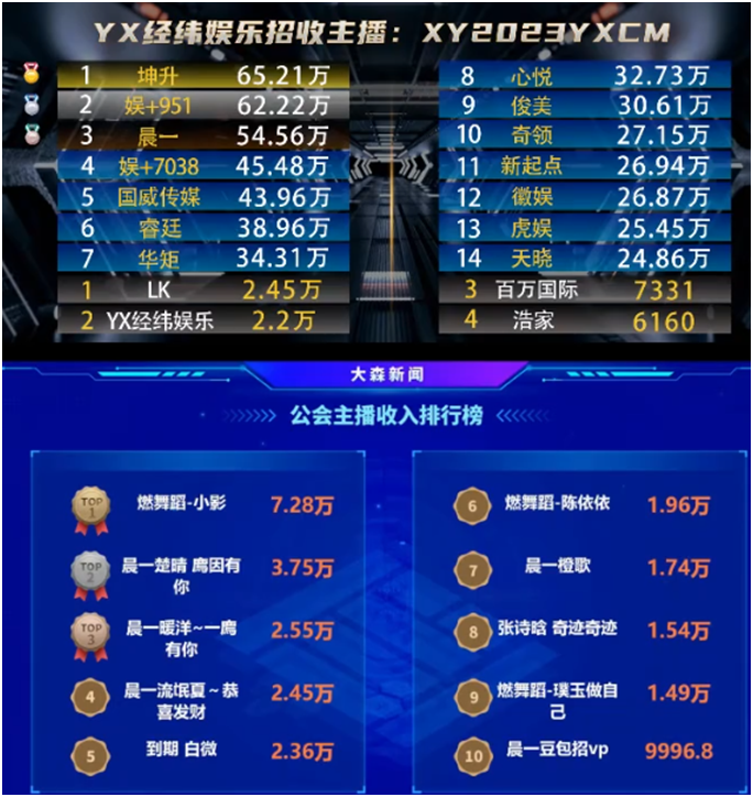 真电母，她扛旗晨一！