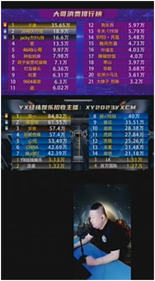 子谦人间清醒啧啧啧来了就好，是4个人