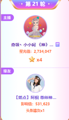 老牌电母小小呵，展现实力夺头条