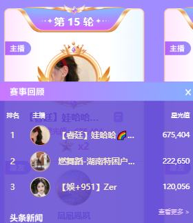 娃哈哈两战Zer获胜，在头条实力太强了！