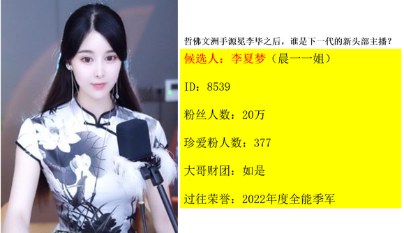 新人换旧人，新十大头部主播出炉