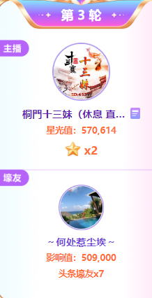 十三妹出手夺头条，展现黑马电母实力！