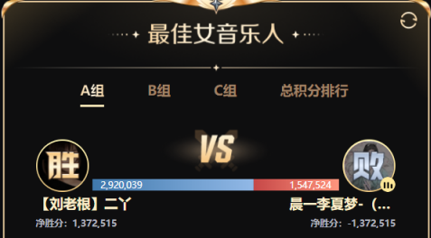来势汹汹，二丫挂机守塔稳晋级！