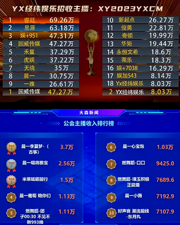 李夏梦，依旧是电力十足的电母！