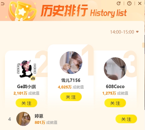 杰哥豪刷，雪儿夺两个小时榜第一