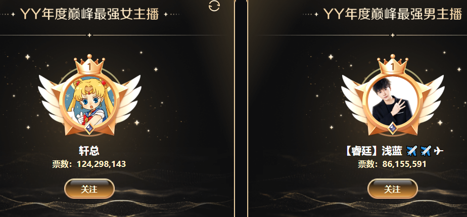 3.2亿！睿廷23年交出完美答卷