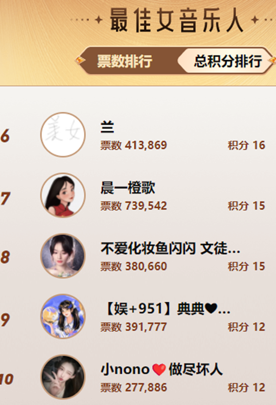 她能否战胜小小呵女音夺冠？