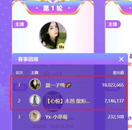 木邑头条复仇子纯，双双登顶