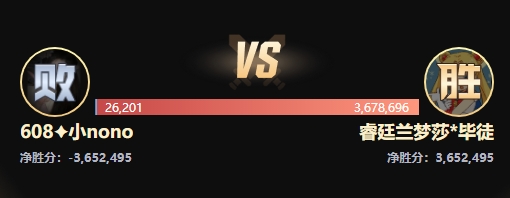 起飞！兰梦莎五百万票劝退玄律？