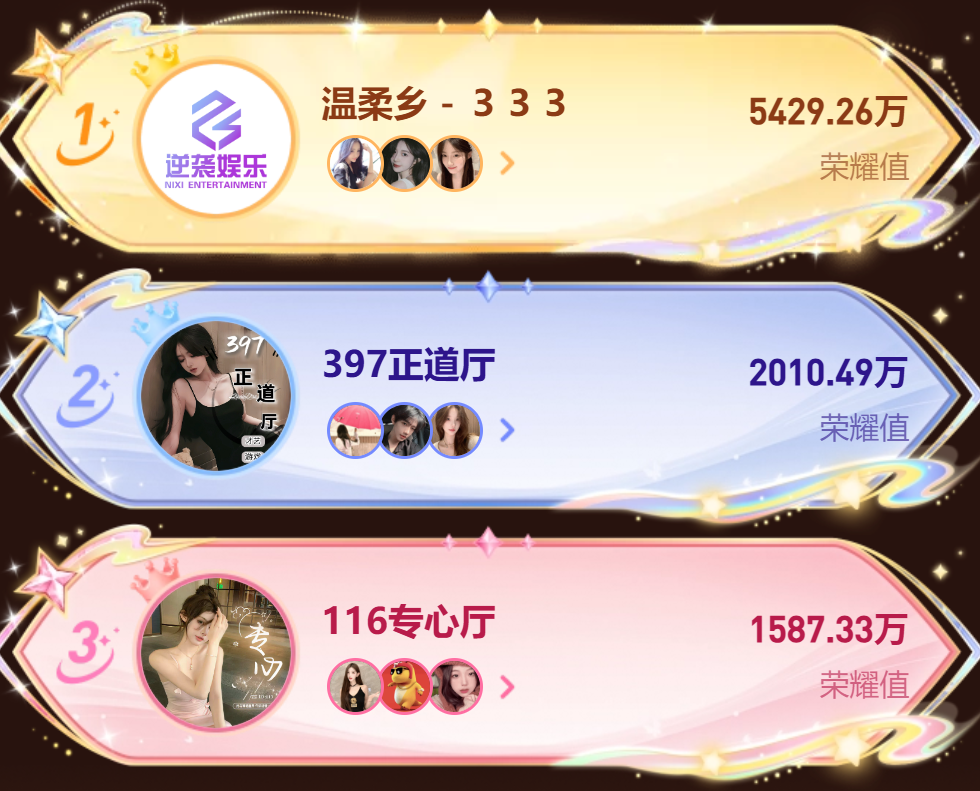 103热恋厅斩获年度最强厅，突破2.1亿