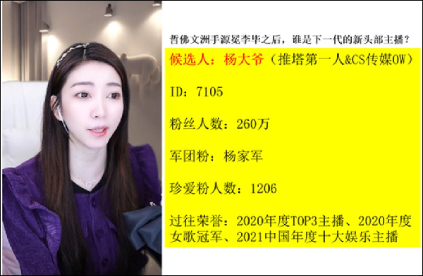 新人换旧人，新十大头部主播出炉