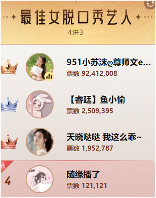 睿廷娱加大赢家，九大赛道三甲出炉！