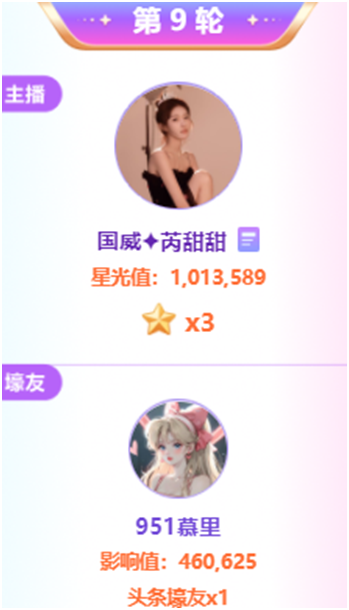 百万票夺3星，芮甜甜回归就拿头条