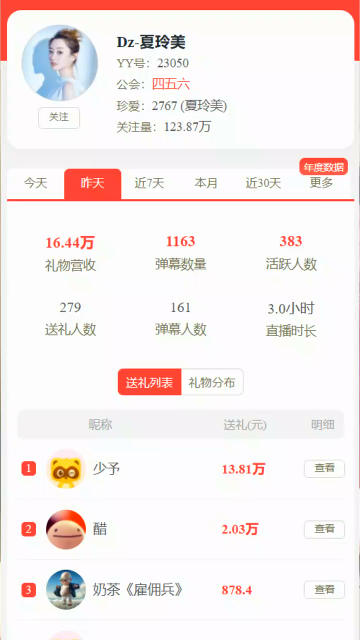 实力电母气势不倒，她再度崛起