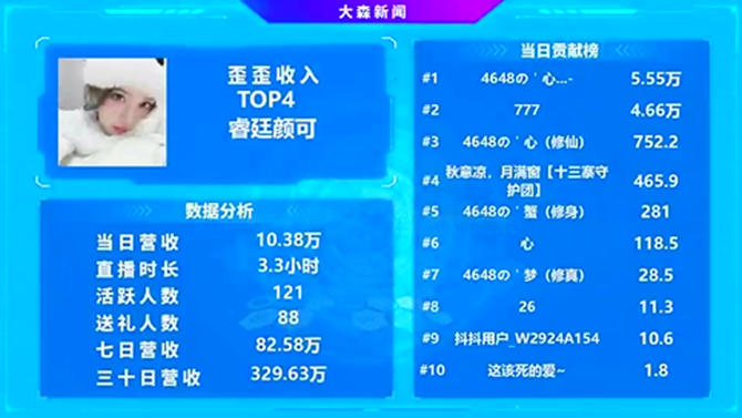 唯一力挺她，专情、持久，YY几乎难觅他人