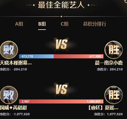 玄律绝杀兰梦莎，惊天逆袭造奇迹