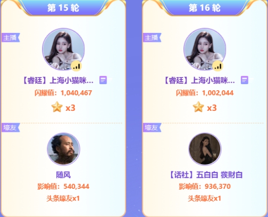 恭喜小猫咪，连拿两轮头条！