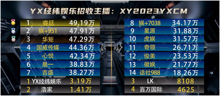 951第一电母，她实至名归！