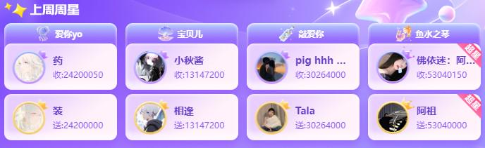 新秀崛起，阿祖携手佛依迷再次登上周星墙！