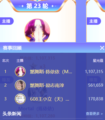 183万票激战，陈依依大战众主播获胜