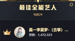 晨一在五大组别，均第一名晋级！